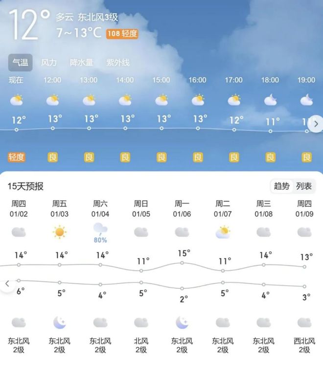 张学友演唱会丨观演攻略请收好爱游戏app最新登录入口南昌(图10)