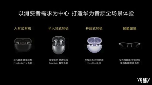 指南年货节至高优惠300元赶紧上车！爱游戏网站入口华为音频产品最全选购(图2)