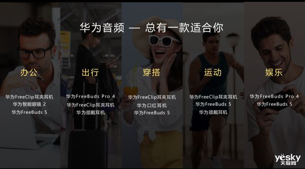 指南年货节至高优惠300元赶紧上车！爱游戏网站入口华为音频产品最全选购(图5)